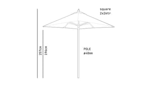 parasol aura
